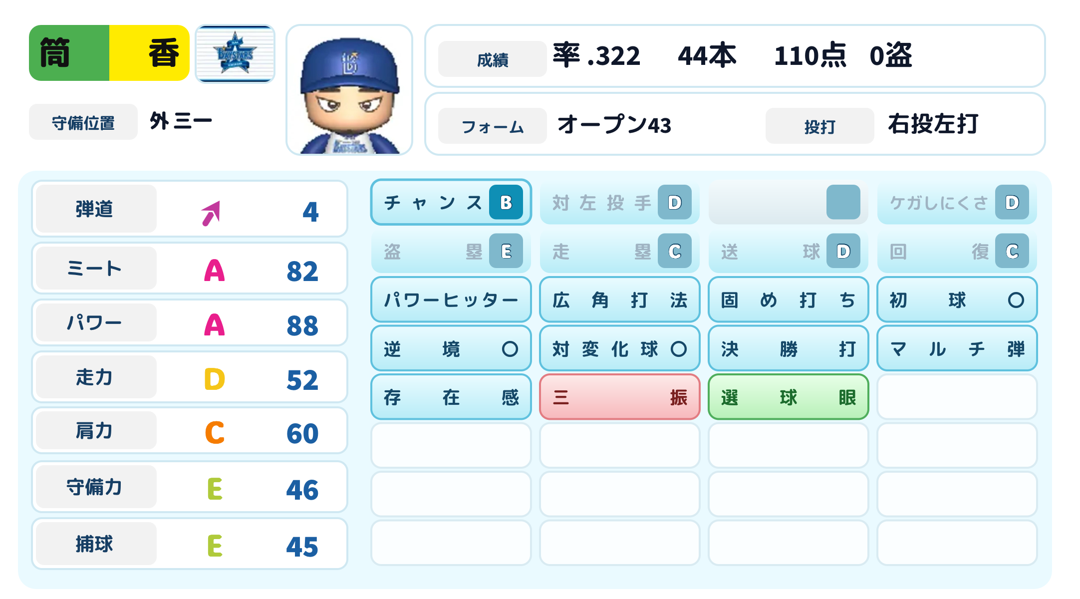 パワプロ風 能力画像ジェネレーター（野手）で作成したカードの例